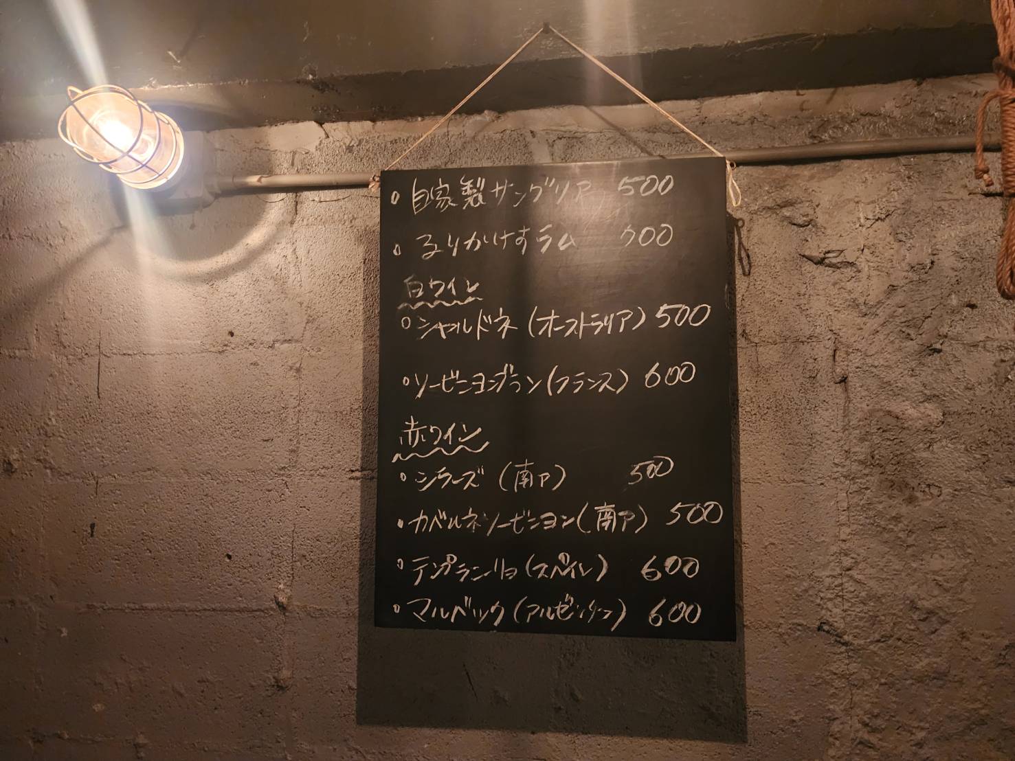 Description of image