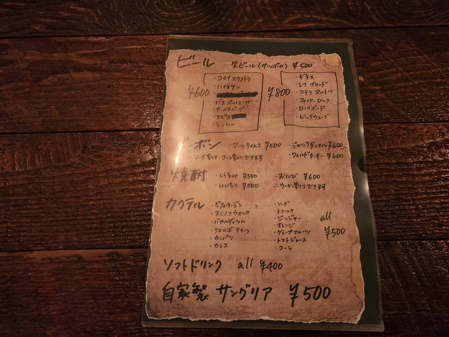 Description of image